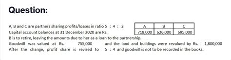 Answered Question A B And C Are Partners Bartleby