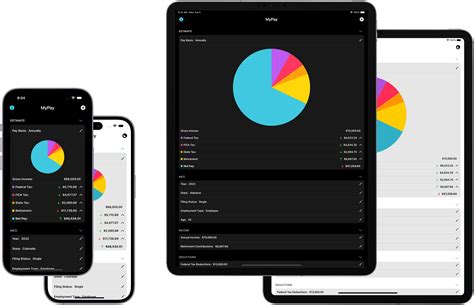 Paycheck Tax Calculator