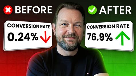 interactr review  easiest    interactive  youtube