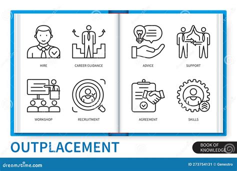 Outplacement Infographics Linear Icons Collection Stock Illustration