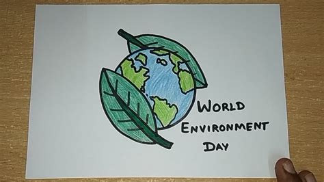 word: World Environment Day Drawing