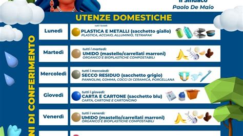 Nocera Inferiore Parte La Nuova Differenziata In Citt Il Calendario