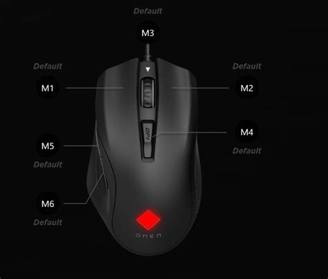 Solved How To Assign Mouse Button 5 To My Side Mouse Buttons In Ome