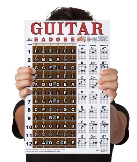 Acoustic Guitar Chords 6 String