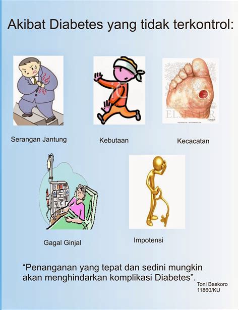 Penyakit Diabetes Mellitus