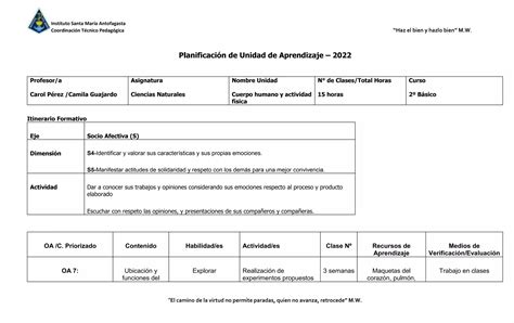 Planificación Unidad 2022 Ciencias Naturales Docx