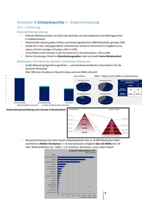 Zusammenfassung Entrepreneurship Teil 1 Einführung