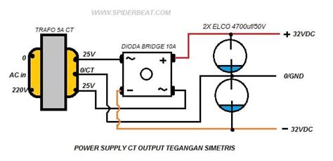 Skema Power Supply Ct