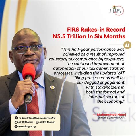 Federal Inland Revenue Service Firs On Linkedin Firs Rakes In Record N5 5 Trillion In Six