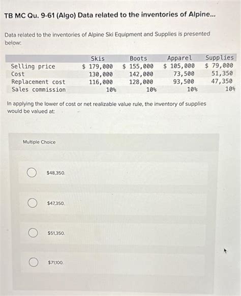 Solved TB MC Qu 9 61 Algo Data Related To The Inventories Chegg