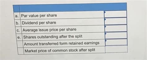 [solved] The Stockholders Equity Section Of The B Solutioninn