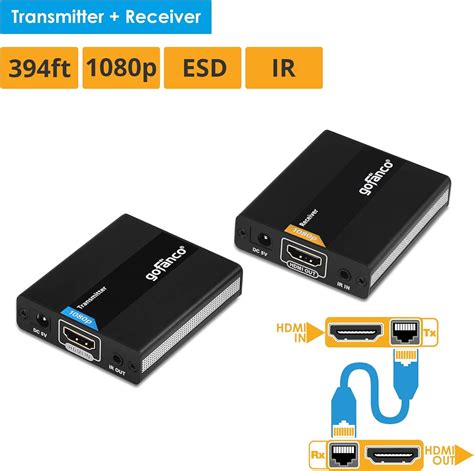 Gofanco Hdmi Extender Over Ethernet Cat Up To Ft M