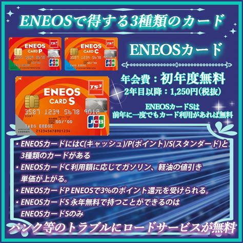 【eneosカードの特典と口コミ】eneosカードの種類や特典の違いも解説！｜クレコミ｜クレジットカードの口コミ比較情報サイト