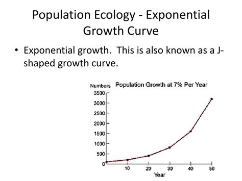 Ppt Ecology Powerpoint Presentation Free Download Id6503058