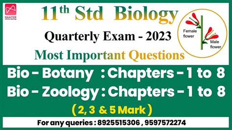 Th Std Biology Quarterly Exam Most Important Questions Chapters