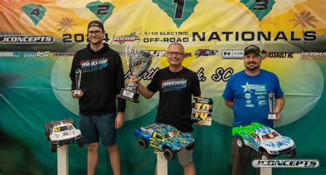 Roar Th Dirt Off Road Nationals Jconcepts Team Report