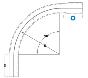 Fittings E Z Weld Conduit