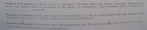 Solved A Plane Wave Is Obliquely Incident Upon The Planar Chegg