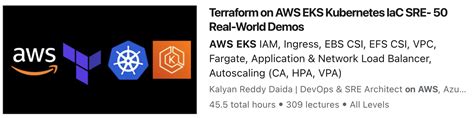 Github Stacksimplify Terraform On Aws Eks Terraform On Aws Eks