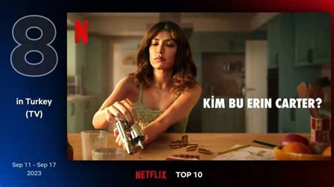 Netflix T Rkiye Nin En Ok Izlenen Dizileri Belli Oldu Haber