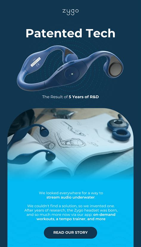 Zygo: Learn About Our Patented Tech | Milled