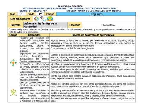 Septiembre Asi Festejan Las Familias En Mi Comunidad 2 Al 5 De Octubre