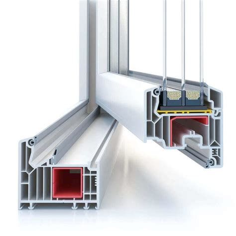 Veka Softline