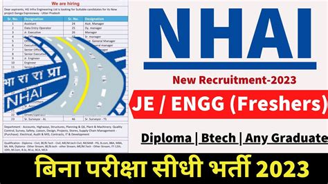 NHAI New Recruitment 2023 Civil Engineer Job Mechanical Engineer