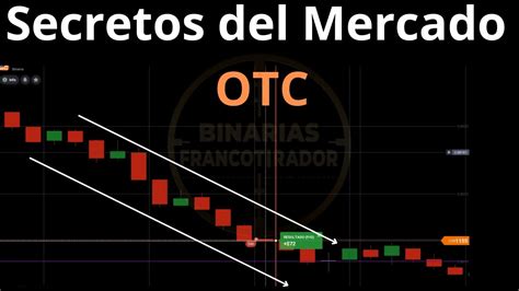 Operando En Vivo Descubre C Mo Funciona El Mercado Otc Youtube