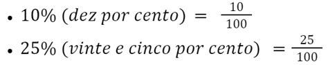 10 Por Cento De 400 - MATEMÁTICA – PORCENTAGEM E AS FRAÇÕES – Conexão Escola SME