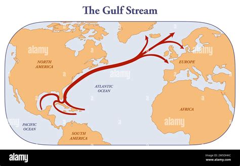 Mapa de la corriente del Golfo desde el Caribe hasta América del Norte