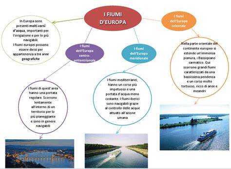 Le Mie Mappe Fiumi D Europa