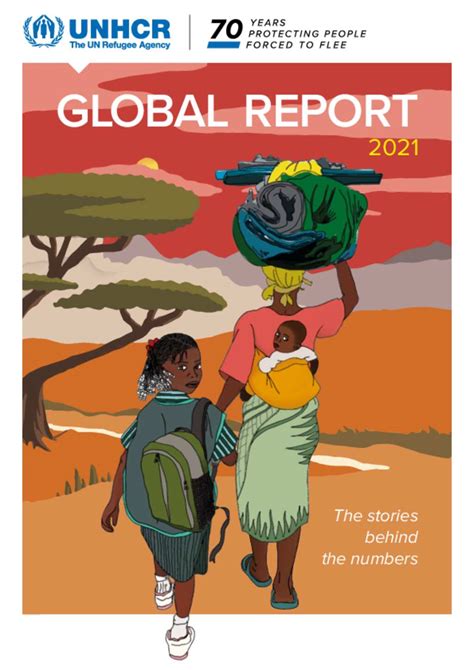 Document UNHCR Global Report 2021