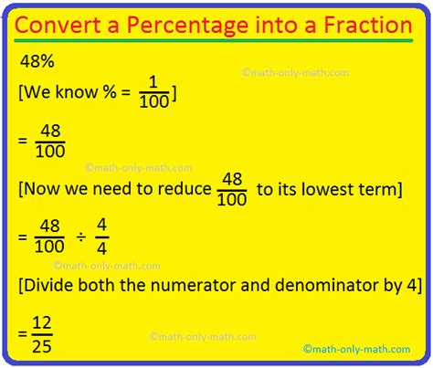 Converting Percent To Fraction