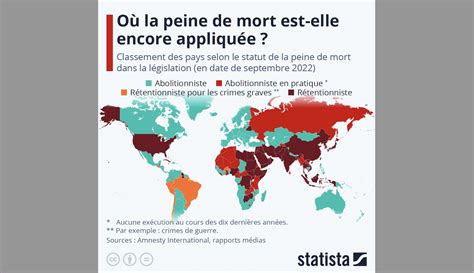 Peine De Mort Quels Pays L Appliquent Encore M Mento L