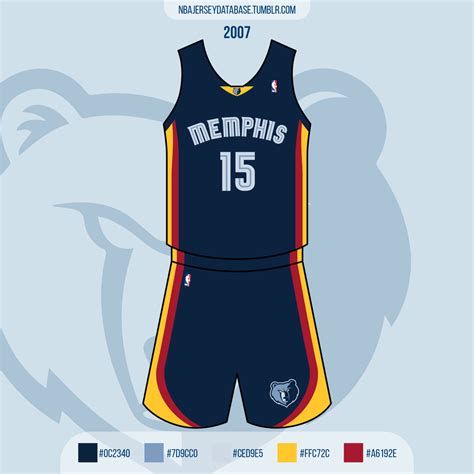 Nba Jersey Database
