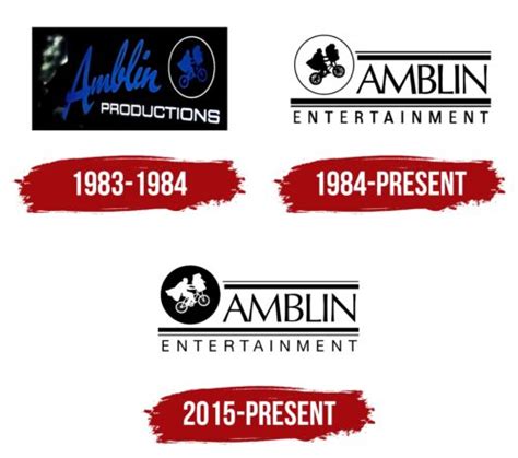 Amblin Entertainment Logo Symbol Meaning History Png Brand