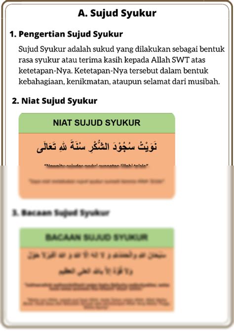 Jumlah Sujud Yang Dilakukan Dalam Sujud Syukur Sebanyak Kali