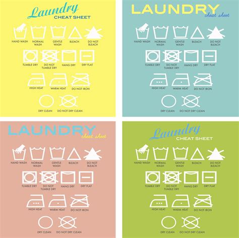 laundry symbol art rambling renovators