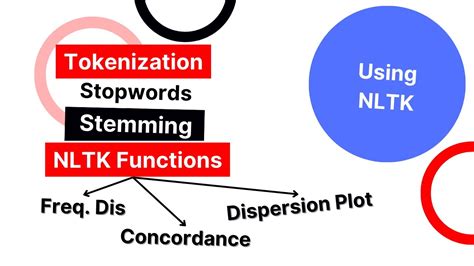 Nlp And Text Processing Using Nltk Youtube