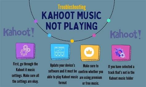 Kahoot it Music: Learn How to Add Music to Kahoot Game