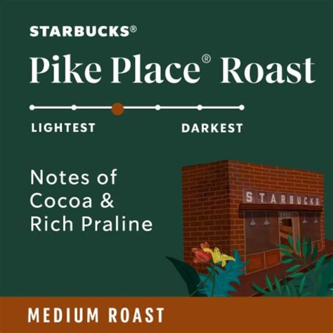 Starbucks Pike Place Medium Roast Ground Coffee 28 Oz Kroger