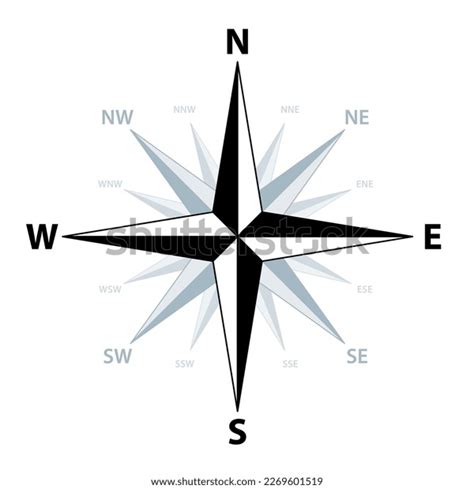 Compass Rose Showing Four Cardinal Directions Stock Vector (Royalty ...