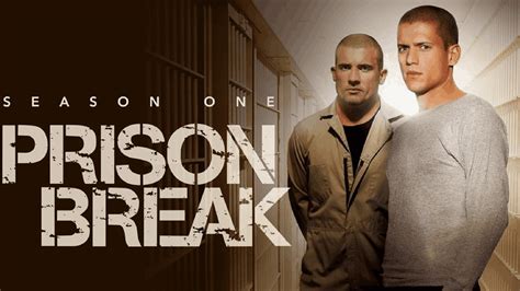 Prison Break Série Diaporama Guide Projets Recherche Anglais Docsity