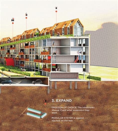 Urban farming on a rooftop :: Behance