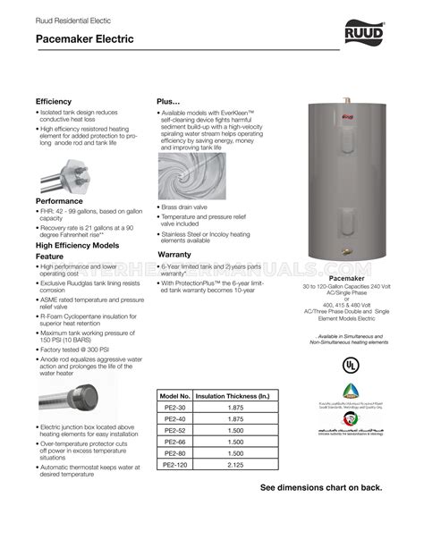 Ruud Pe H Pacemaker Electric Water Heater Specifications Sheet