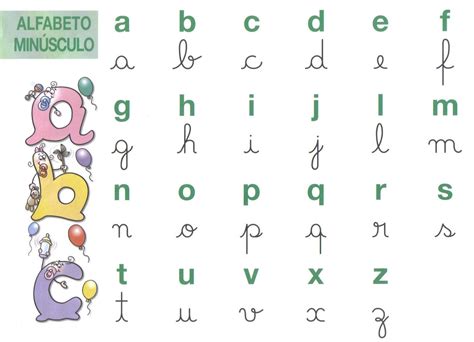 Letras Do Alfabeto Minúscula LIBRAIN