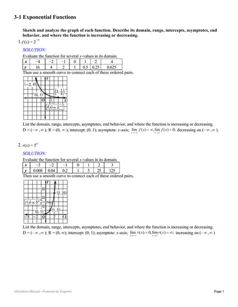 End Behavior Worksheet Printable Word Searches