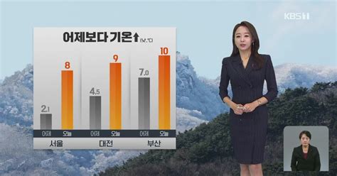 오후날씨 꿀팁 어제보다 기온↑초미세먼지 ‘나쁨