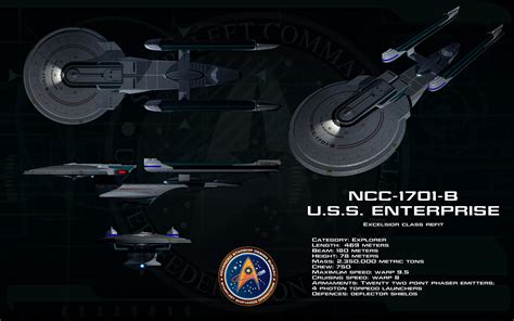 USS Enterprise NCC 1701 D Wallpaper